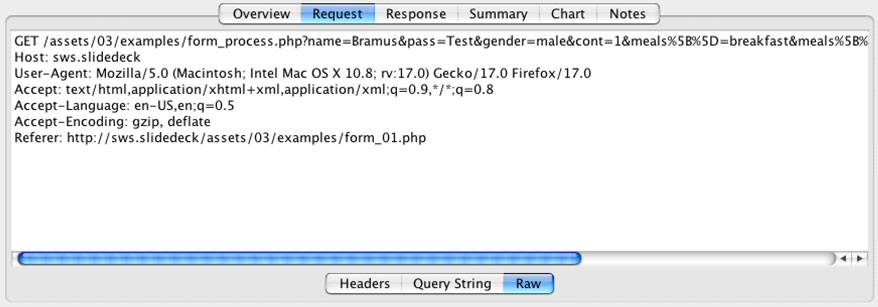 Charles output of a form sent via GET